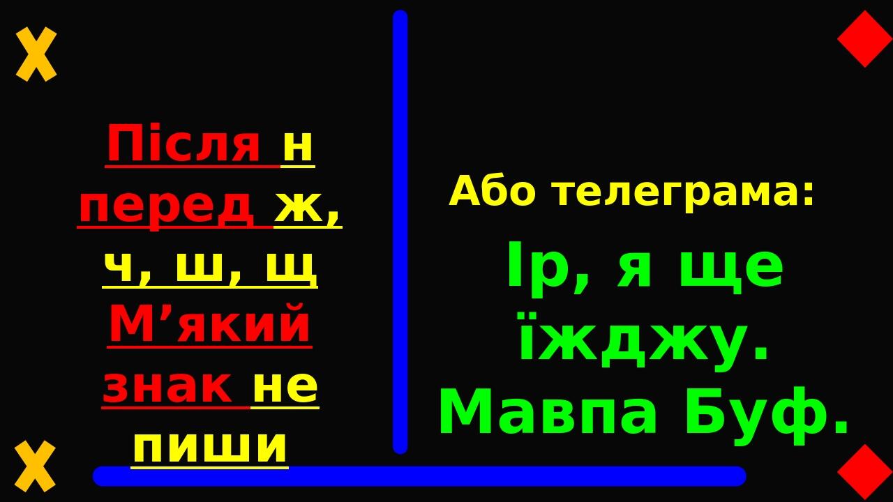 Після н перед ж, ч, ш, щ М’який знак не пиши Ір, я ще їжджу. Мавпа Буф. Або телеграма: