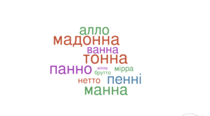 Написання іншомовних слів (практично)