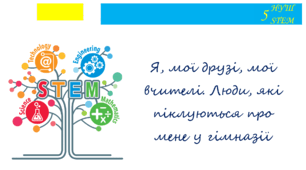 Я, мої друзі, мої вчителі. Люди, які піклуються про мене у гімназії