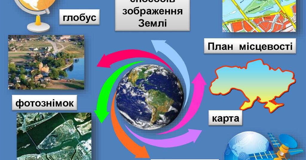 Особливості зображення земної поверхні на аерофотознімку, космічному ...