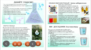 Презентація «Хімічні явища  й ознаки, що їх супроводжують». "Пізнаємо природу" 6 клас НУШ