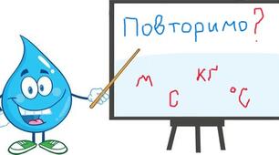 Узагальнення теми " ПІЗНАЄМО СВІТ НАУКИ  "