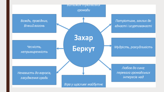 0500es6p-5b9c-640x360.png