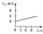 0500evgl-b421-142x114.png