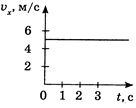 0500evgs-ae36-136x108.png