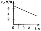 0500evgv-69c1-141x106.png