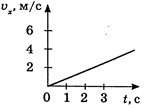 0500evgz-d3d6-149x108.png