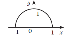 0500ewuw-87a3-234x175.png