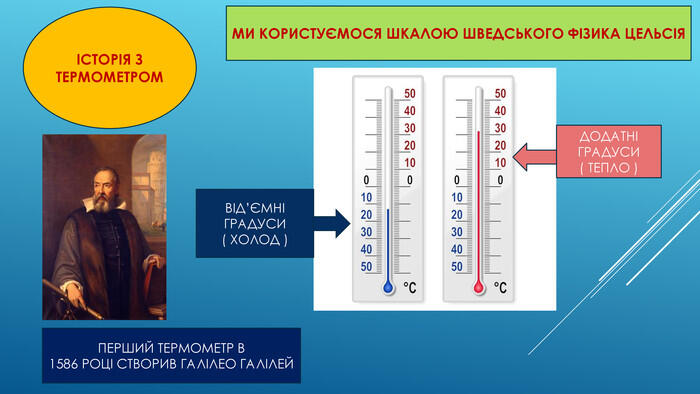 ІСТОРІЯ З ТЕРМОМЕТРОММИ КОРИСТУЄМОСЯ ШКАЛОЮ ШВЕДСЬКОГО ФІЗИКА ЦЕЛЬСІЯПЕРШИЙ ТЕРМОМЕТР В 1586 РОЦІ СТВОРИВ ГАЛІЛЕО ГАЛІЛЕЙ ВІД’ЄМНІ ГРАДУСИ ( ХОЛОД )ДОДАТНІ ГРАДУСИ ( ТЕПЛО )