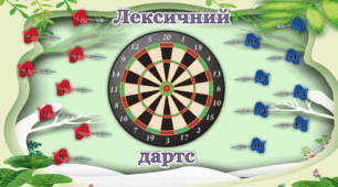 Узагальнення вивченого з теми "Лексикологія" 6 клас НУШ