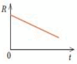 0500f3o0-9f5b-155x128.png