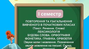 Українська мова 5 НУШ (1 семестр) Посібник Тести