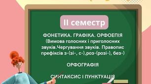 Українська мова 5 НУШ (2 семестр) Посібник Тести