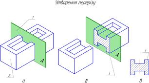 Призначення і утворення перерізів
