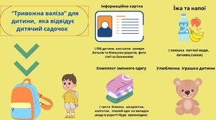 Буклети  " Тривожні валізи для дитини та вихователя  ЗДО"