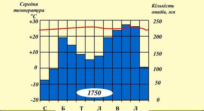 0500fdds-f663-700x380.jpg