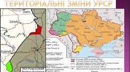 УКРАЇНА В ПОВОЄННИЙ ПЕРІОД Тема 27 НМТ