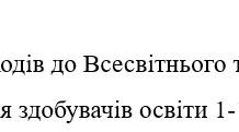 План заходів до Всесвітнього тижня космосу 2023 1-11 клас онлайн/офлайн