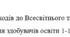 План заходів до Всесвітнього тижня космосу 2023 1-11 клас онлайн/офлайн