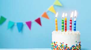 Конспект + презентація уроку англійської мови для 3 класу на тему «Birthdays»