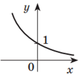 0500fmmv-f098-166x152.png
