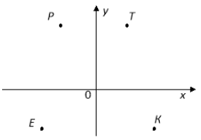 0500fn95-3646-283x197.png