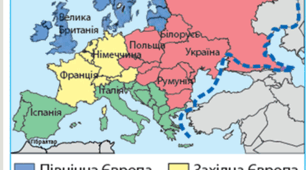Європа. ЕГП, типізація, природні ресурси