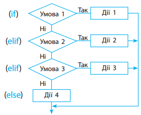 0500fqzr-7de7-286x233.png