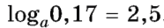 0500ftd8-f7dc-164x28.png