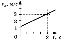 0500fwx3-7a25-219x142.png