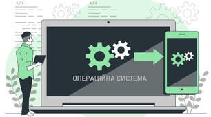 Дії над об’єктами операційної системи