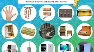 Гра-лото «Історія персонального комп’ютера»