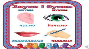 Тестування "Звуки і букви" 4 клас 
