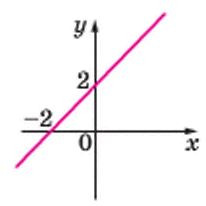 0500g3s2-6927-206x206.png