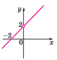 0500g3sc-05cd-200x211.png