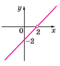 0500g3sl-9530-198x216.png