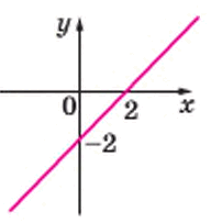0500g3t0-d7e4-192x203.png