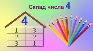 Математика, 1 клас. Тема: Склад числа 4. Рівності й нерівності.