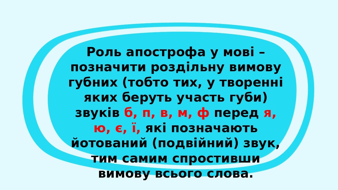 Роль апострофа у мові – позначити роздільну вимову губних (тобто тих, у творенні яких беруть участь губи) звуків б, п, в, м, ф перед я, ю, є, ї, як...