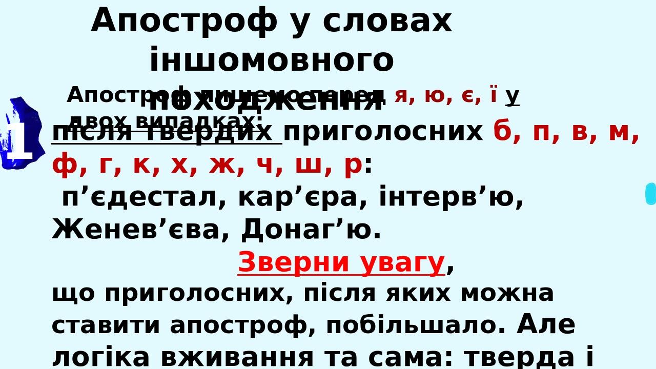 Апостроф у словах іншомовного походження Написання запозичених слів часто викликає труднощі. Насправді правила вживання апострофа в чомусь навіть п...