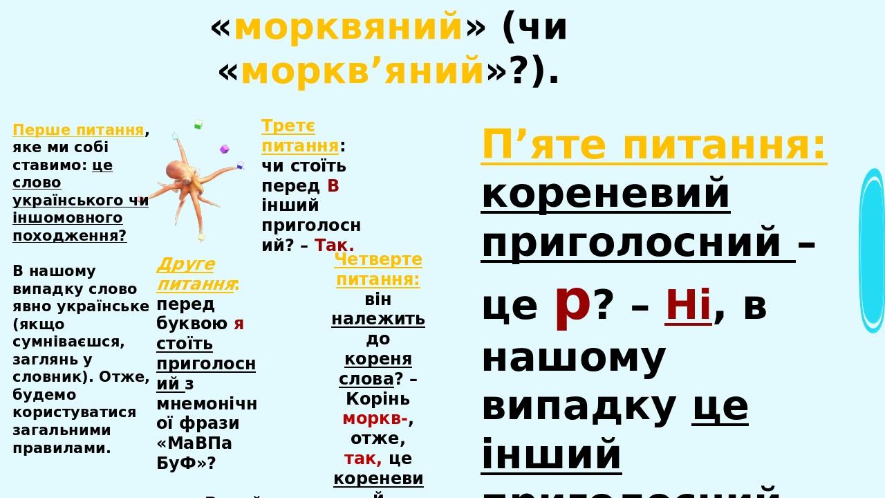22 при м’якій вимові приголосного перед я, ю: пюпітр, бюро, бюджет, пюре, кюре, фюзеляж, рюкзак. Увага! Якщо сумніваєтеся у написанні слів, що вимо...