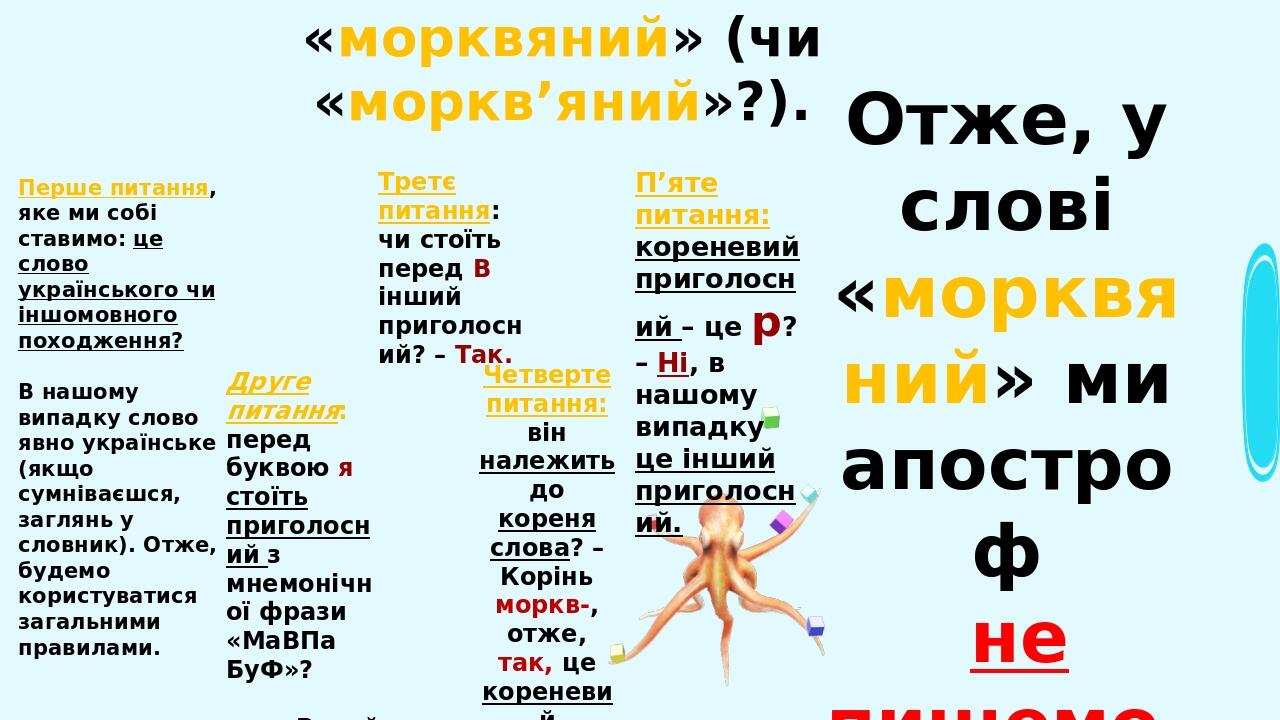 22 при м’якій вимові приголосного перед я, ю: пюпітр, бюро, бюджет, пюре, кюре, фюзеляж, рюкзак. Увага! Якщо сумніваєтеся у написанні слів, що вимо...