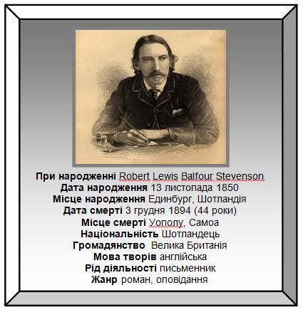 Блог Людмили Федорової, викладачки світової літератури. Науково-методичні праці з педагогіки. Людмила Федорова, СІК – конспект в конспекті. Теорія та приклади СІК уроку, сторінок учнівського зошита та відео уроку зарубіжної літератури у 7 класі