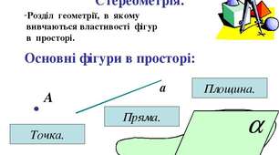 Флешкартки "Аксіоми стереометрії. Взаємне розміщення двох прямих у просторі "