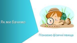 Тест з уроку Пізнаємо природу для 6 класу на тему «Як ми бачимо»