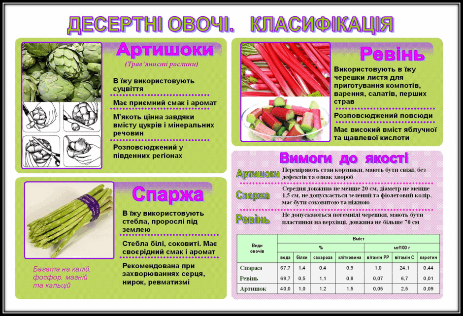 0500ga7c-6be6-940x642.png