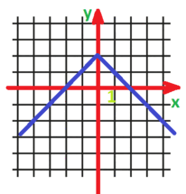 0500gdca-1d38-206x215.png