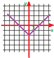 0500gdd2-d2bc-190x205.png
