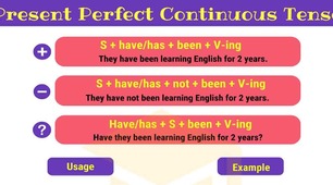 Презентація з англійської мови на тему "Present PerfectContinuous"