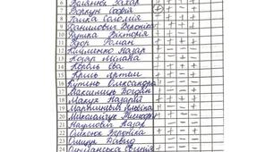 Методичні рекомендації щодо заповнення сторінок класного журналу в 5 класах закладів загальної середньої освіти (усі освітні галузі)